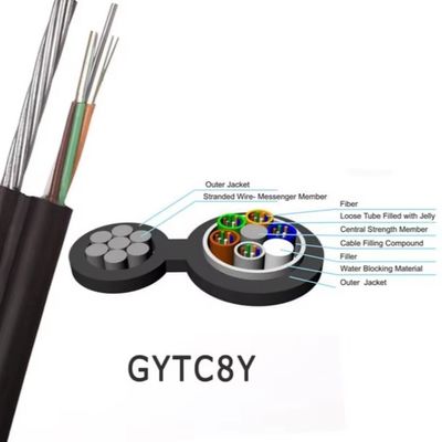 GYTC8S Hình 8 Cáp quang sợi 48/96 lõi ngoài trời đơn chế độ G652D
