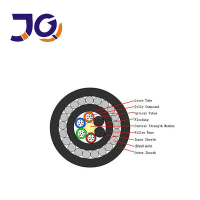 Cáp quang chôn ngầm chống chuột, chống nước, bọc thép GYFTY33 48F 96F