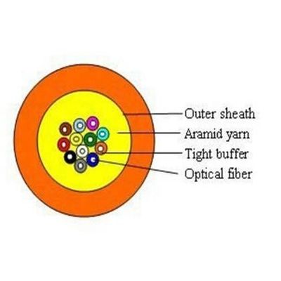 Bộ đệm chặt chẽ Cáp quang OD6,8mm 4 lõi màu cam