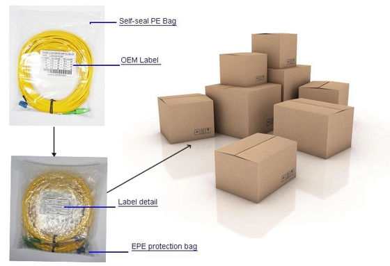 LC SC / UPC SC / APC G652D G657A Dây vá sợi quang PVC