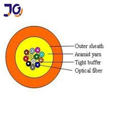 Cáp quang trong nhà 12Cores