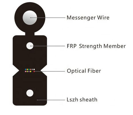 Black Jacket G657A1 Cáp thả quang FTTH 1km