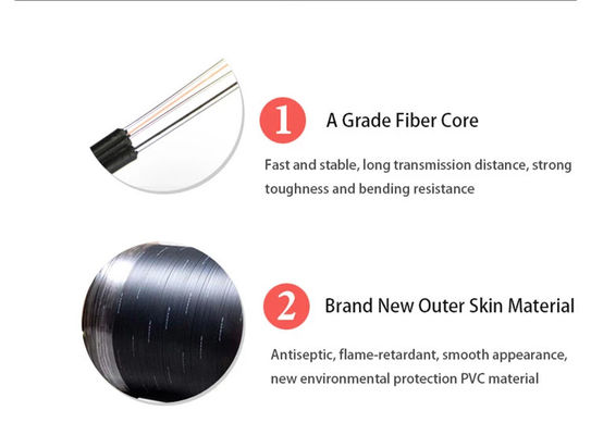 Black Jacket G657A1 Cáp thả quang FTTH 1km