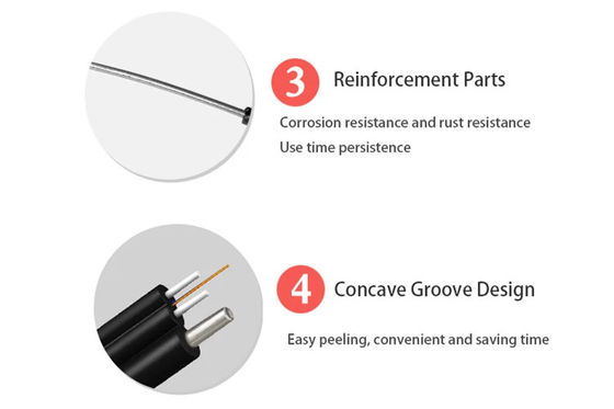 Black Jacket G657A1 Cáp thả quang FTTH 1km