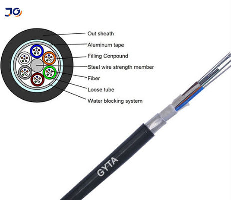 G657A1 G657A2 Cáp quang đơn mode 12 sợi