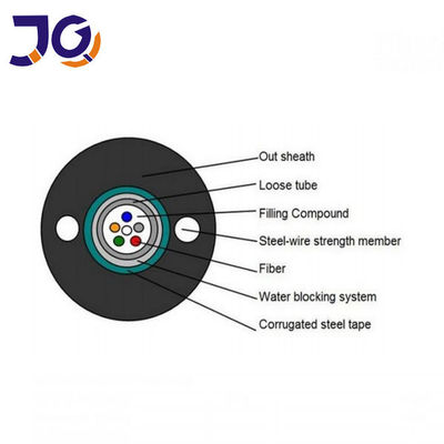 Cáp quang trên không GYXTW 12core bằng thép bọc thép