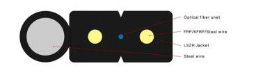 Cáp thả 2 lõi LSZH Sheath G657A GJYXCH