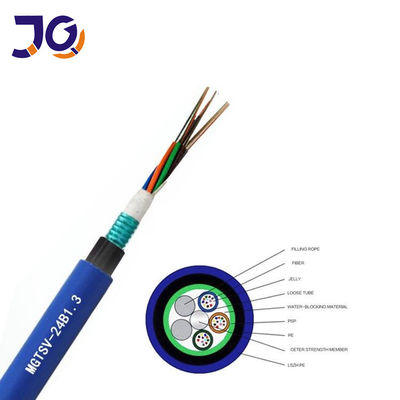 Bule LSZH Jacket 288 Core Duct Cáp quang