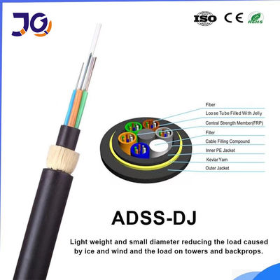 Áo khoác PE 48 lõi tự hỗ trợ cáp quang ADSS
