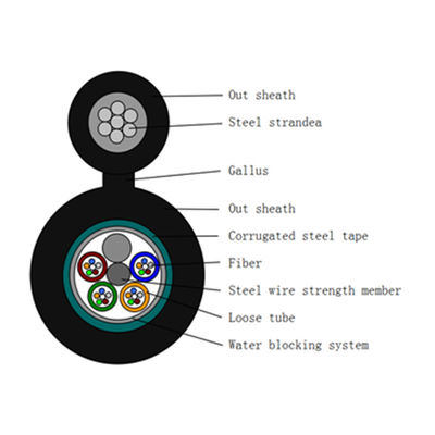 Cáp quang 6 lõi GYXTC8S trên không Hình 8