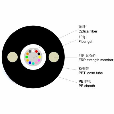 2 4 6 8 12 Cáp quang sợi lõi GYFXTY Cáp ngoài trời ống lỏng trung tâm