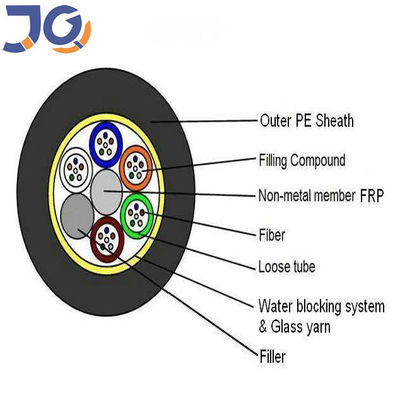 Cáp quang ngoài trời 24 lõi