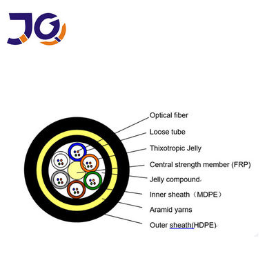 Bên ngoài Aerial 24 48 96 Cáp quang ADSS OFC Core ADSS