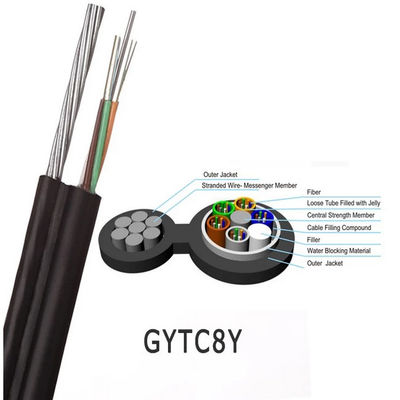 48 CÓ GYTC8S GYTC8A GYXTCS GYFTC8Y53 GYTC8S53 Hình 8 Cáp quang để truyền thông