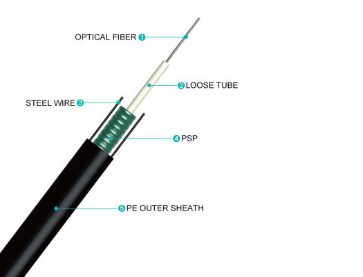 Cáp quang bọc thép ngầm Ống lỏng trung tâm 12 lõi