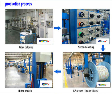 Áo khoác đen Cáp quang FTTH ngoài trời phẳng GJYXCH 2 lõi
