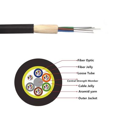 Chống nước Cáp quang OFC ADSS 48 lõi Span 500m