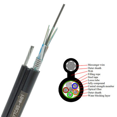 GYTC8S Tự hỗ trợ Hình 8 Cáp thép trên không Dây thép bện
