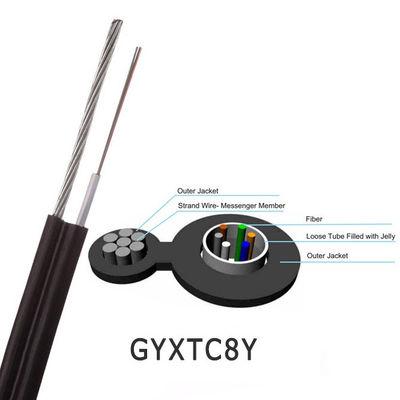 48 Dây thép bện lõi Hình 8 Áo khoác PE cáp quang