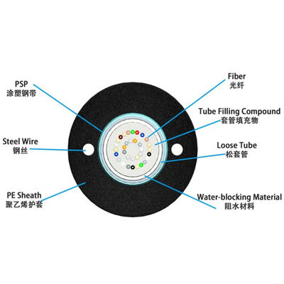 Unitube Single Mode Optique GYXTW Cáp quang ngoài trời
