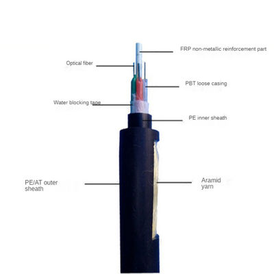 Double Jacket Mini Span Armoring 48 Core ADSS OFC Cable