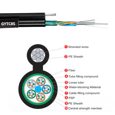 Cáp quang tự hỗ trợ hình số 8 GYTC8S, 24 48 sợi, có dây thép chịu lực trên không