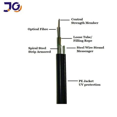 GYTC8S Hình 8 Áo khoác PE cáp quang trên không