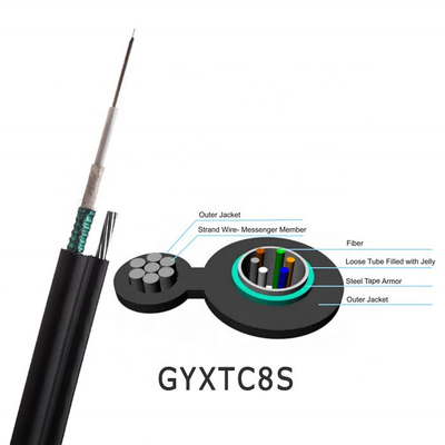 Cáp quang điện GYTC8S 96 lõi Hình 8