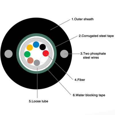 Ống lỏng đơn chế độ GYXTW 8 lõi cáp quang ngoài trời