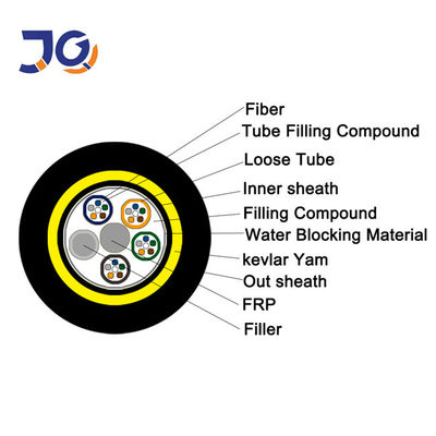 Cáp quang FRP trên không ADSS 24 lõi G652D Aramid Yarn Tự hỗ trợ