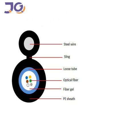 2-12 lõi chất lượng cao GYXTC8Y ngoài trời hình 8 Cáp sợi quang cho viễn thông